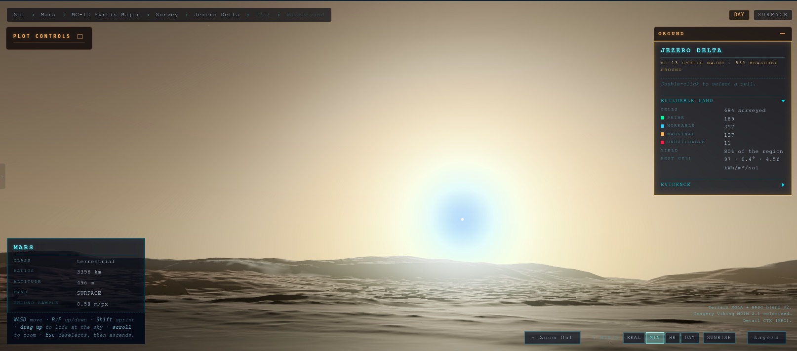 Sunset at Jezero Delta, Mars